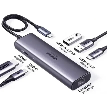 UGREEN 6-IN-1 USB-C to 2x USB-A, 1x HDMI, 1x RJ45, 1x USB-C, PD100W ADAPTER