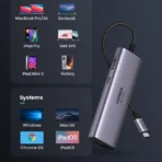 UGREEN 7-in-1 USB-C Hub with 4K HDMI - Image 14