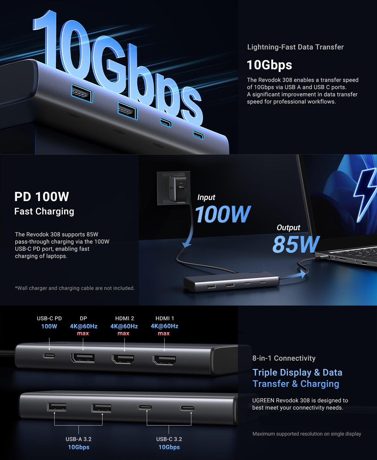 UGREEN 8 in 1 USB C Docking Station with Dual Monitor