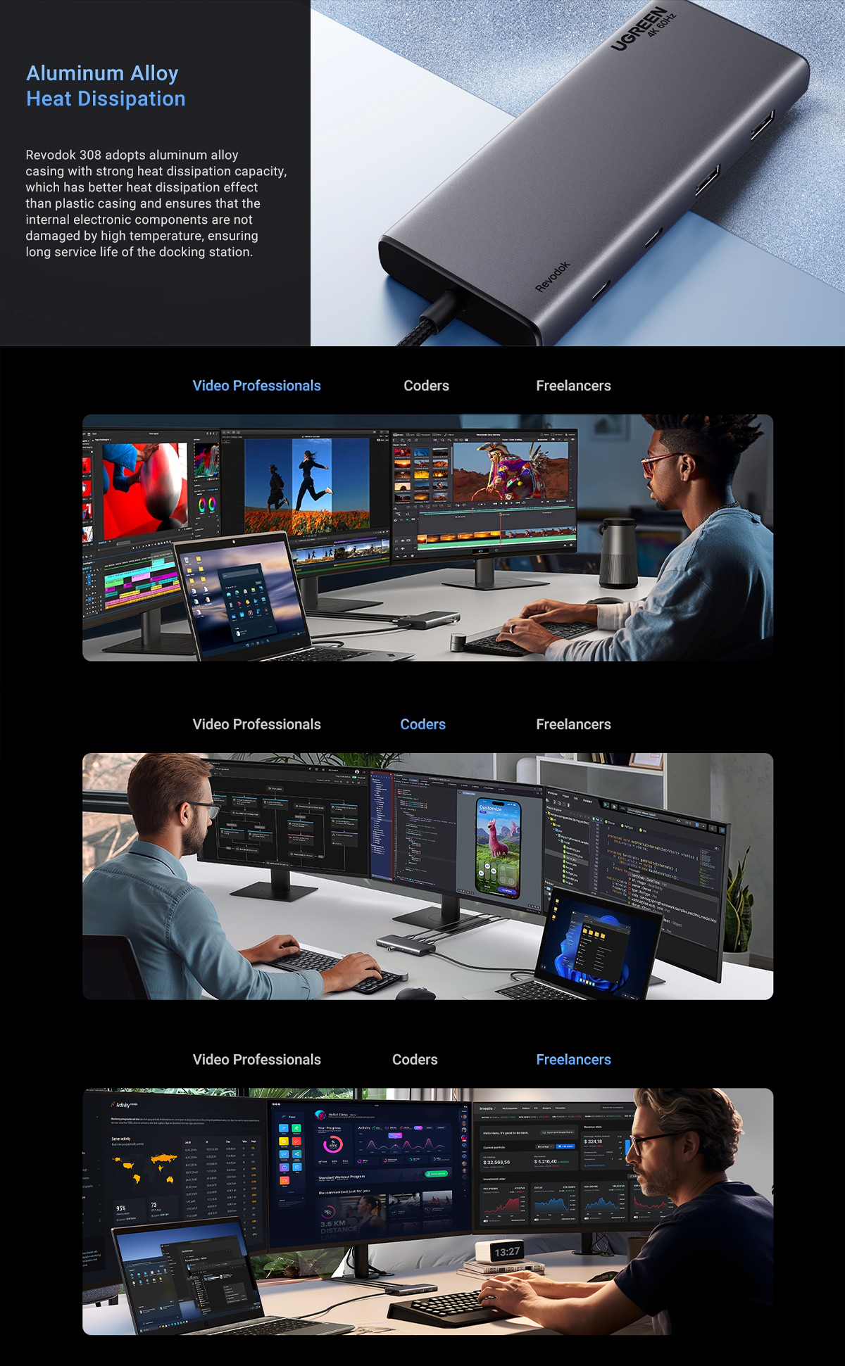 UGREEN 8 in 1 USB C Docking Station with Dual Monitor