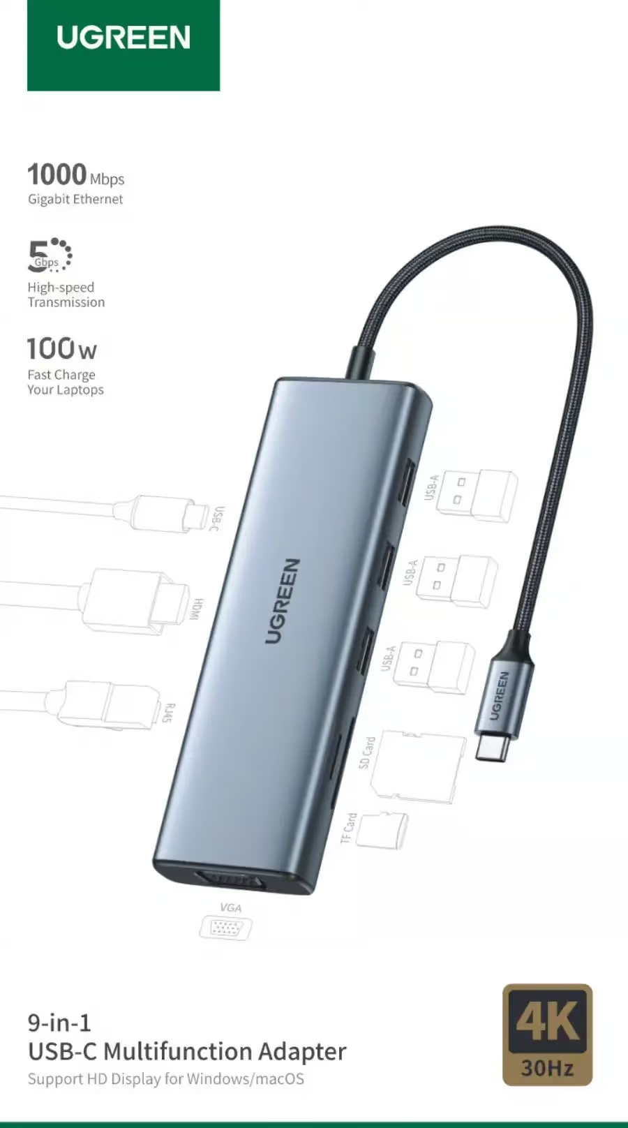 UGREEN CM498 9 in 1 Type C Multifuntional Adapter