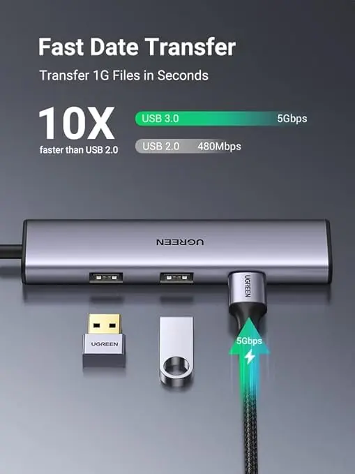 UGREEN Aluminum 4 in 1 USB C to USB 3.0 Hub