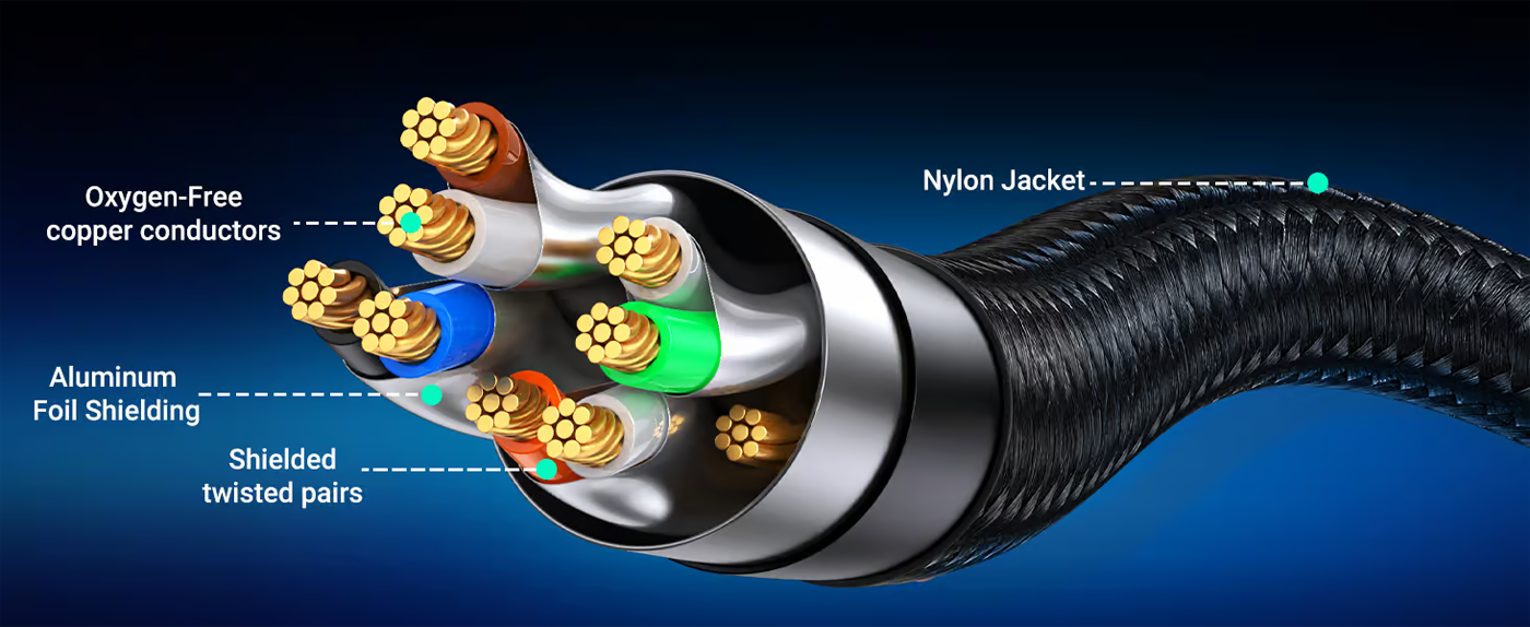 UGREEN Cat 8 Ethernet Cable (5 Meter) High Speed Braided 40Gbps 2000Mhz