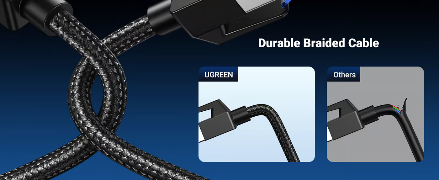 UGREEN Cat 8 Ethernet Cable (5 Meter) High Speed Braided 40Gbps 2000Mhz
