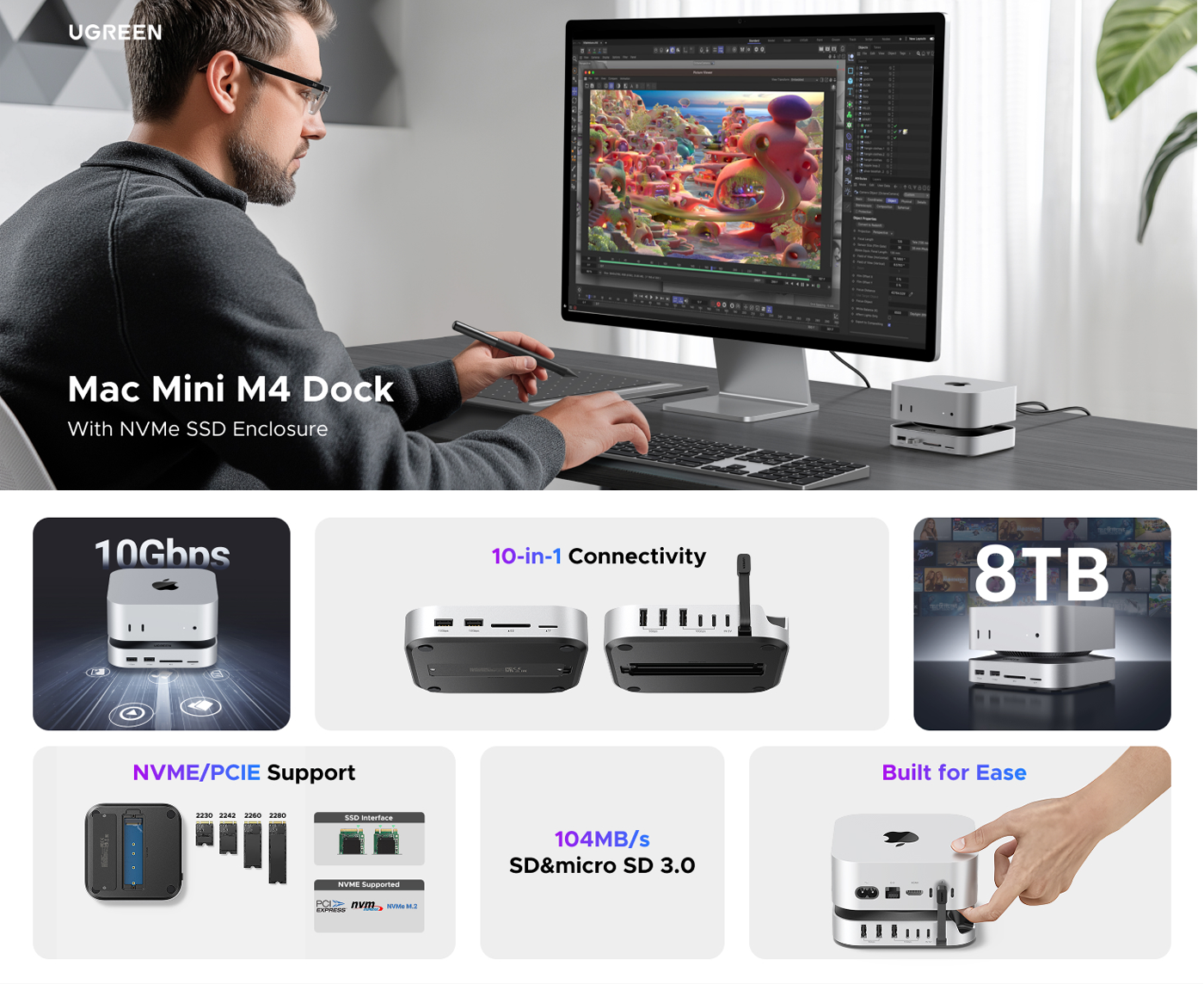 UGREEN Mac mini 11-in-1 Docking Station with SSD Expansion
