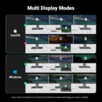 UGREEN USB-C 13-IN-1 MULTIFUNCTION DOCKING STATION TRIPLE DISPLAY 4K - Image 6