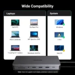 UGREEN USB-C 13-IN-1 MULTIFUNCTION DOCKING STATION TRIPLE DISPLAY 4K - Image 3