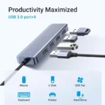 UGREEN USB C to 4 Ports USB 3.0 Hub 5Gbps Data Transfer - Image 2