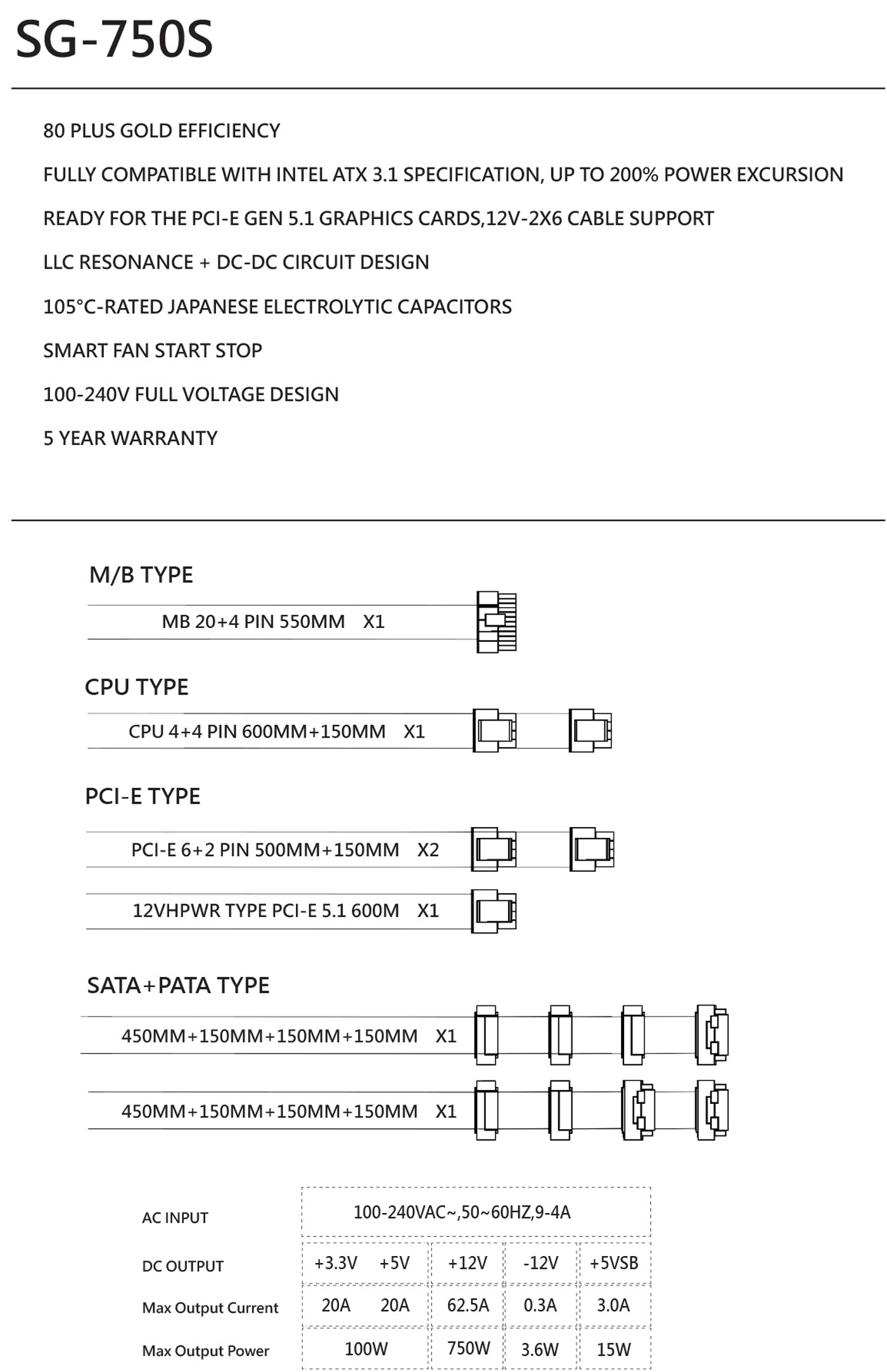 Thermalright