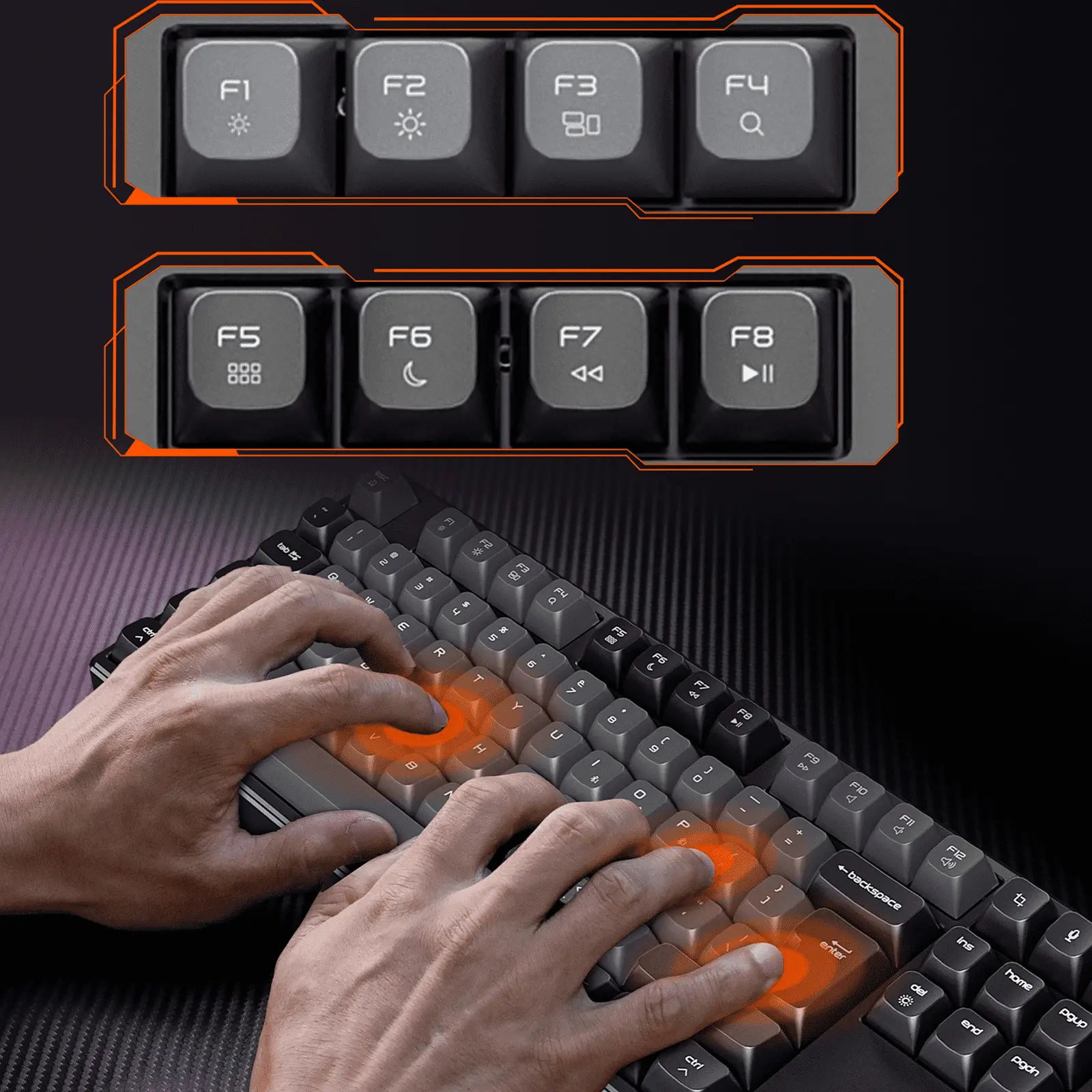Full-Key Anti-Ghosting Design